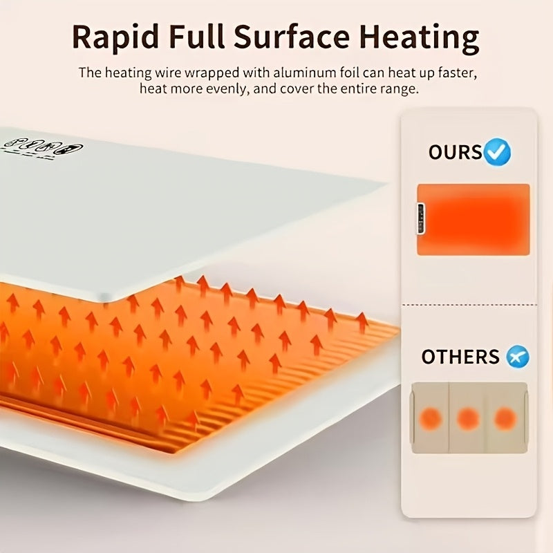 Portable Food Warming Mat