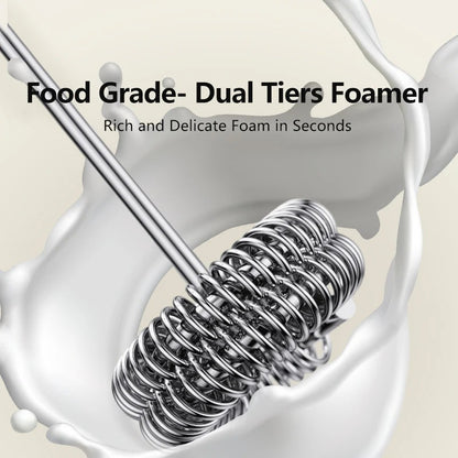 Handheld Electric Milk Frother