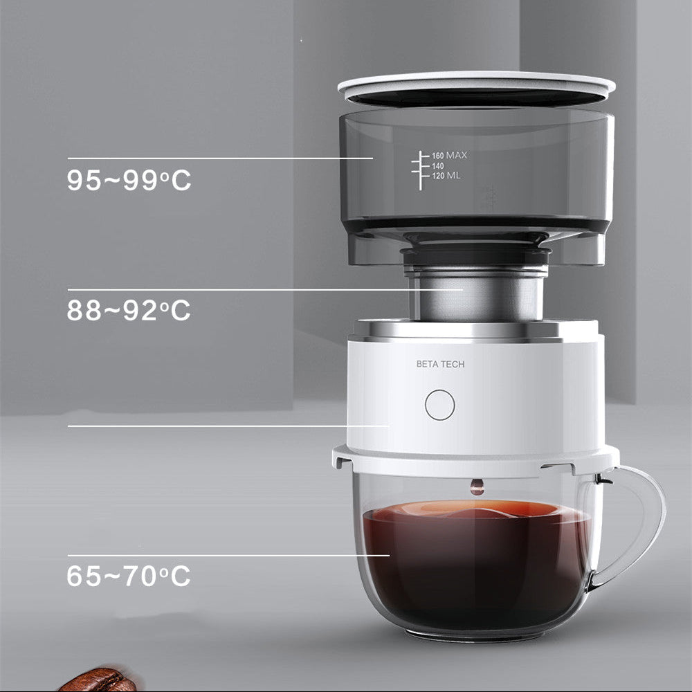 Smart Coffee Maker