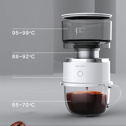 Smart Coffee Maker