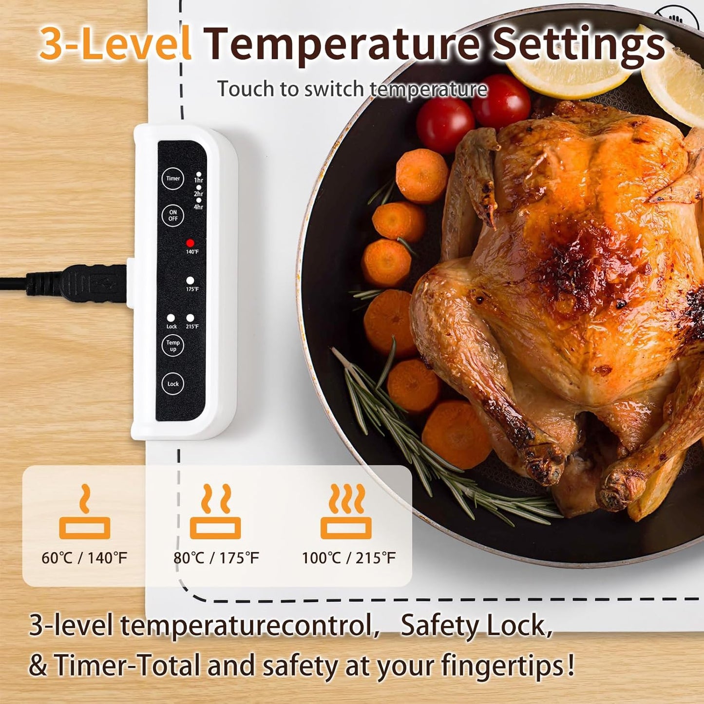 Portable Food Warming Mat